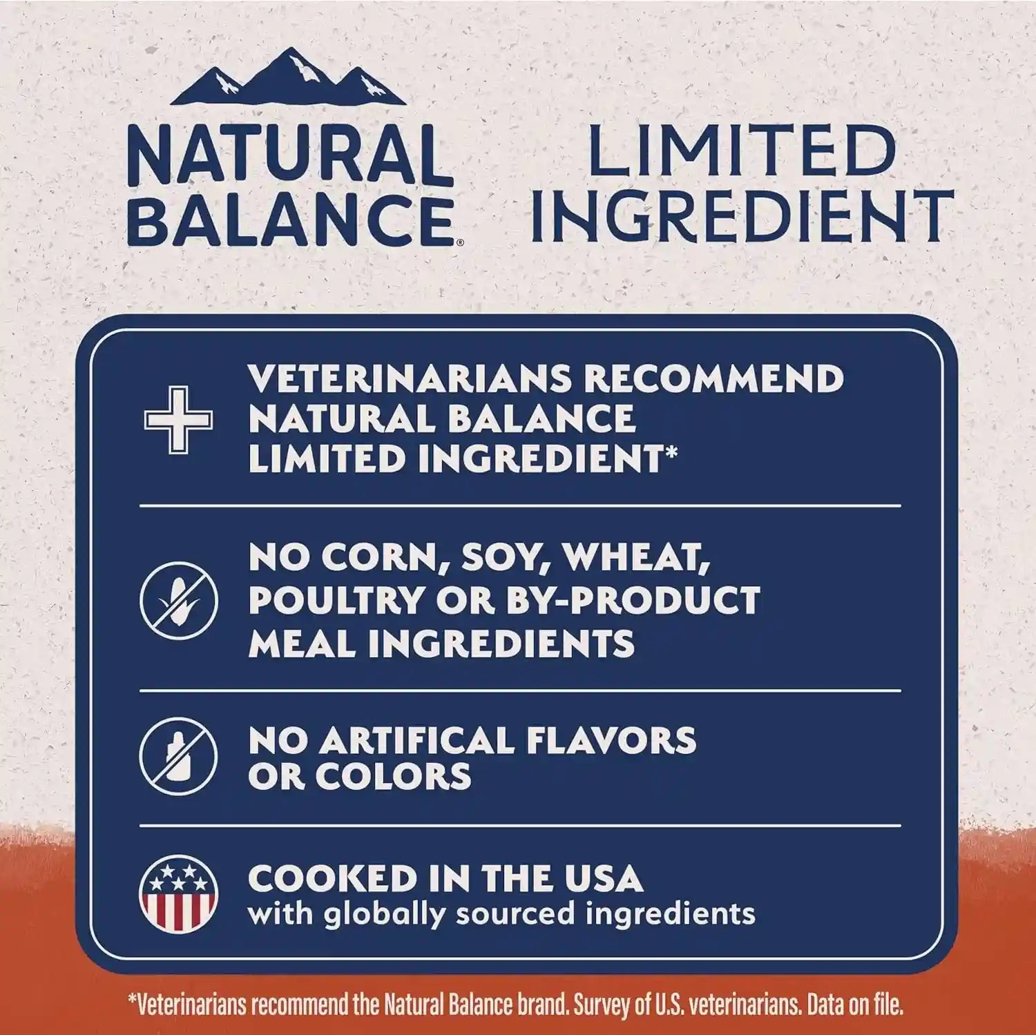 natural-balance-limited-ingredient-adult-dry-dog-food-balanced-nutrition-for-adult-dogs-grain-free-soy-free-recipe-limited-ingredient-formula-24-lb-salmon-sweet-potato-recipe