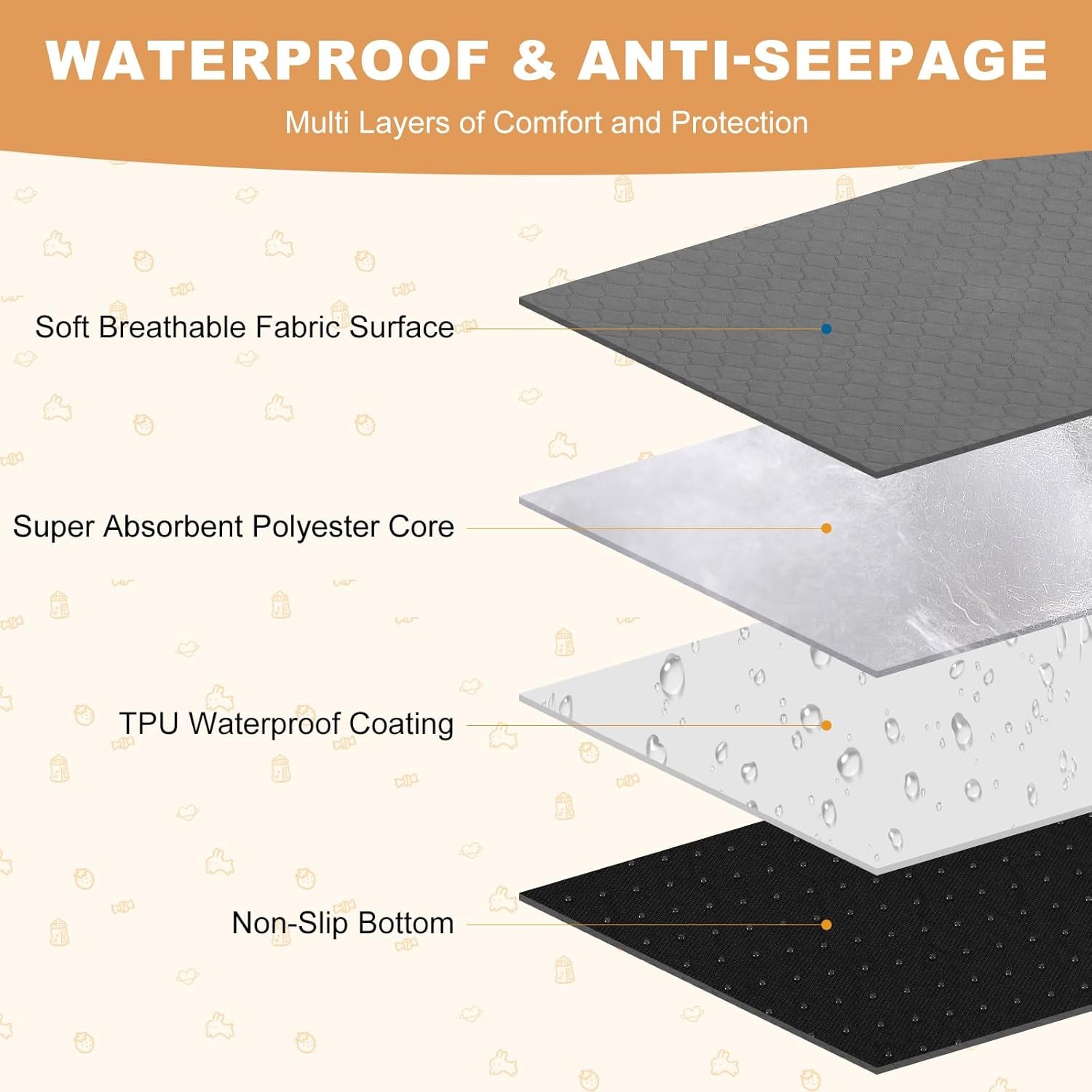 2-pack-guinea-pig-cage-liners-washable-guinea-pig-pee-pads-waterproof-reusable-anti-slip-guinea-pig-bedding-fast-and-super-absorbent-pee-pad-tarp-bottom-for-small-animals-dark-grey-24-x-47