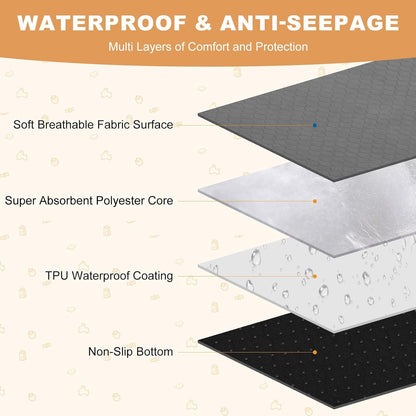 2 Pack Guinea Pig Cage Liners, Washable Guinea Pig Pee Pads Waterproof Reusable & anti Slip Guinea Pig Bedding Fast and Super Absorbent Pee Pad Tarp Bottom for Small Animals (Dark Grey 24" X 47")4