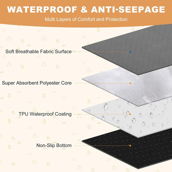 2 Pack Guinea Pig Cage Liners, Washable Guinea Pig Pee Pads Waterproof Reusable & anti Slip Guinea Pig Bedding Fast and Super Absorbent Pee Pad Tarp Bottom for Small Animals (Dark Grey 24" X 47")4