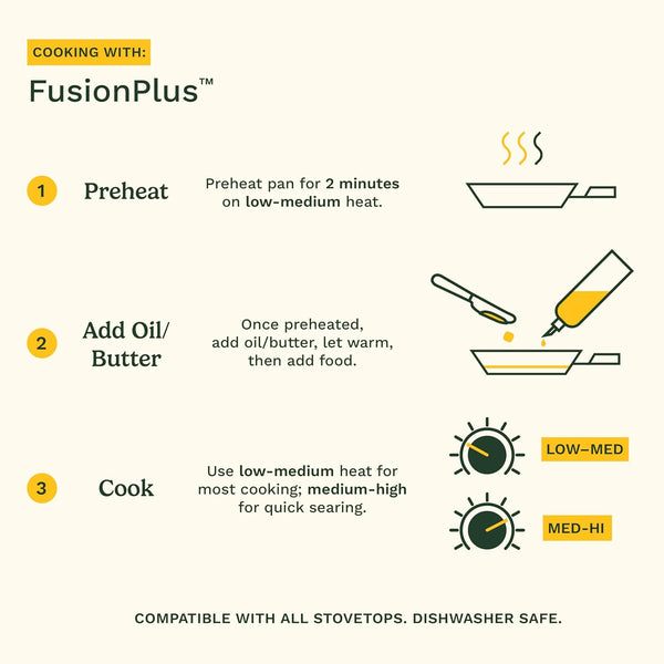 Skillet Set Purelysear Hybrid Stainless Steel 5 Pc | Stainless Steel Cookware Set, Hybrid Technology Induction Cookware, Essential Sizes for Chefs and Families, FPS-5SSCR9