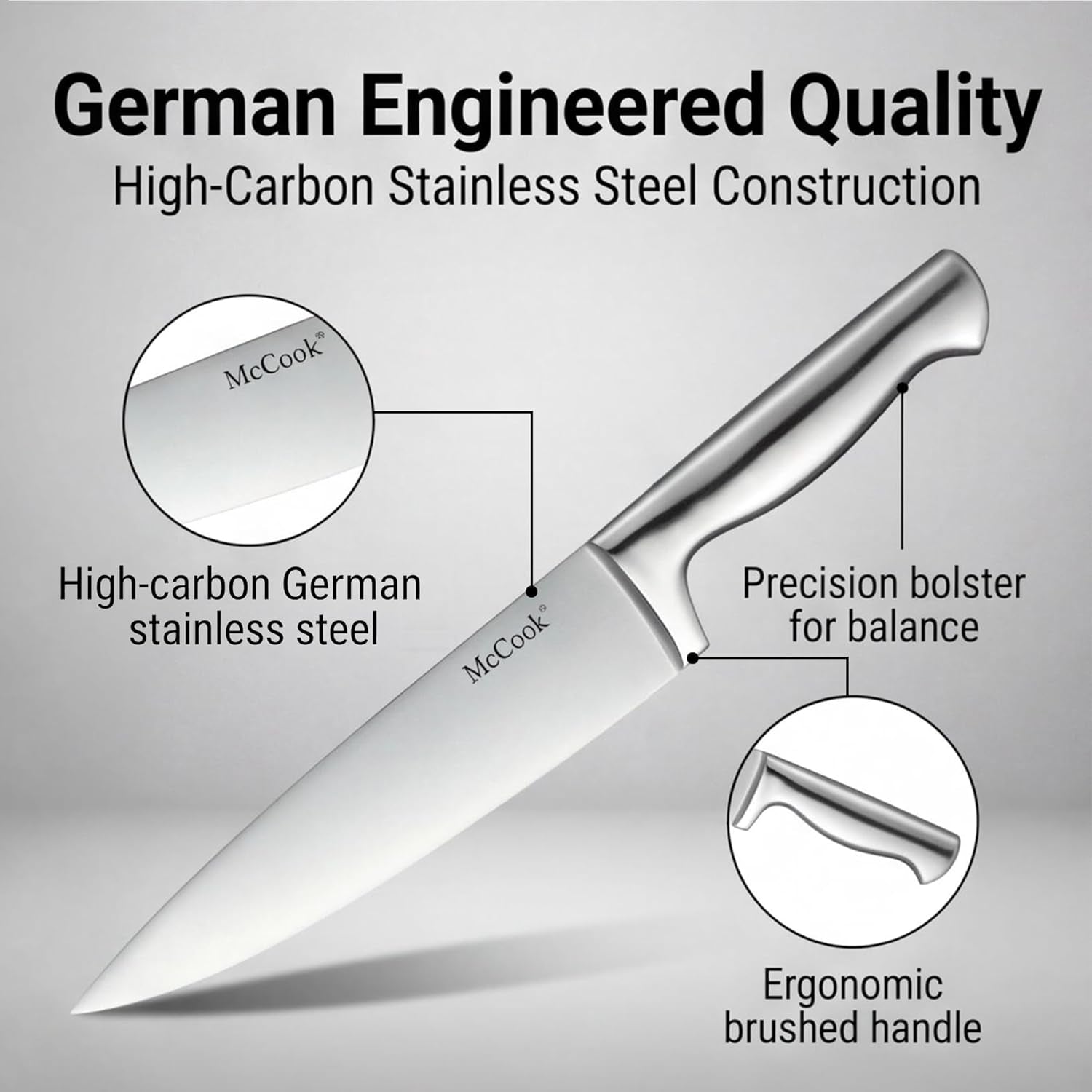 knife-set-kitchen-steel-knife-block-set-w-built-in-sharpener-german-forged-stainless-steel-15-pc-razor-sharp-non-stick-anti-rust-ergonomic-handle-full-tang-gift-box