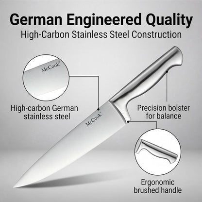 Knife Set Kitchen Steel Knife Block Set W Built-In Sharpener | German Forged Stainless Steel,15 Pc,Razor Sharp,Non-Stick&Anti-Rust,Ergonomic Handle,Full Tang,Gift Box4