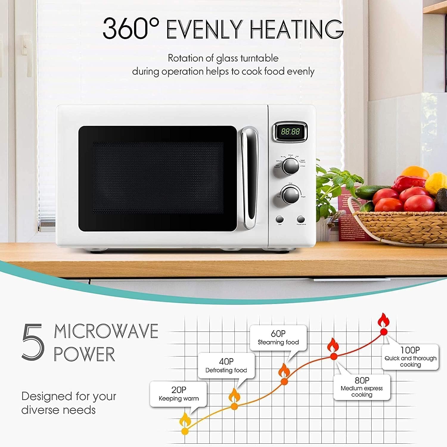 retro-countertop-microwave-oven-compact-microwave-oven-0-9-cu-ft-w-child-lock-5-micro-power-defrost-8-auto-cooking-led-display-easy-clean-interior-white-900-w