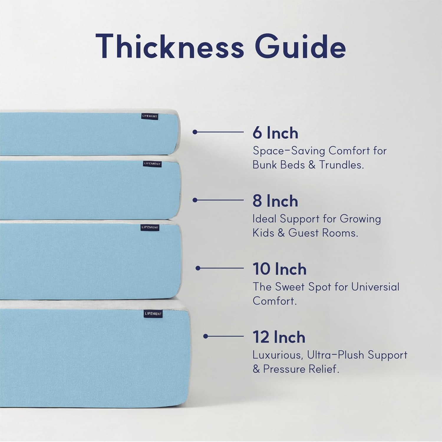 twin-mattress-for-kids-6-inch-twin-bed-mattress-basic-copper-cooling-gel-memory-foam-mattress-in-a-box-pressure-relief-with-medium-firm-support-certipur-us-certified-75l-x-39w