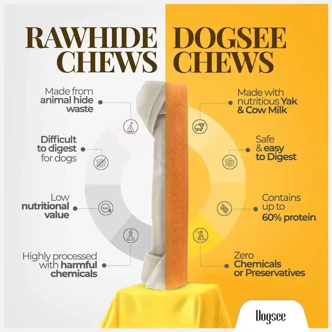 dogsee-yak-chews-for-dogs-1lb-medium-6-bars-100-all-natural-60-protein-dog-treats-medium-breed-yak-chews-long-lasting-for-aggressive-chewers-raw-hide-free