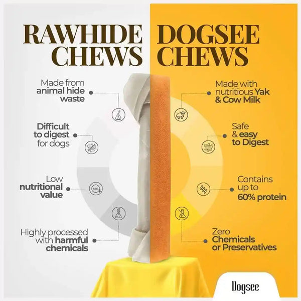 Dogsee Yak Chews for Dogs 1Lb (Medium - 6 Bars), 100% All Natural, 60% Protein, Dog Treats Medium Breed, Yak Chews Long Lasting for Aggressive Chewers, Raw Hide Free3