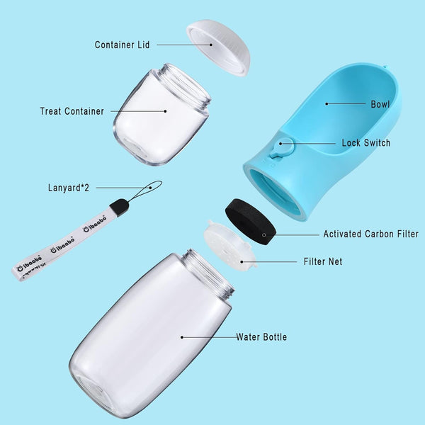 Cibaabo Dog Water Bottle Portable with Food Container & Filter for Travel | Feeding & Hydration | Travel Water Bowl | Portable Pet Dispenser | Dog Gifts | Puppy Essentials | for Hiking Camping Beach2