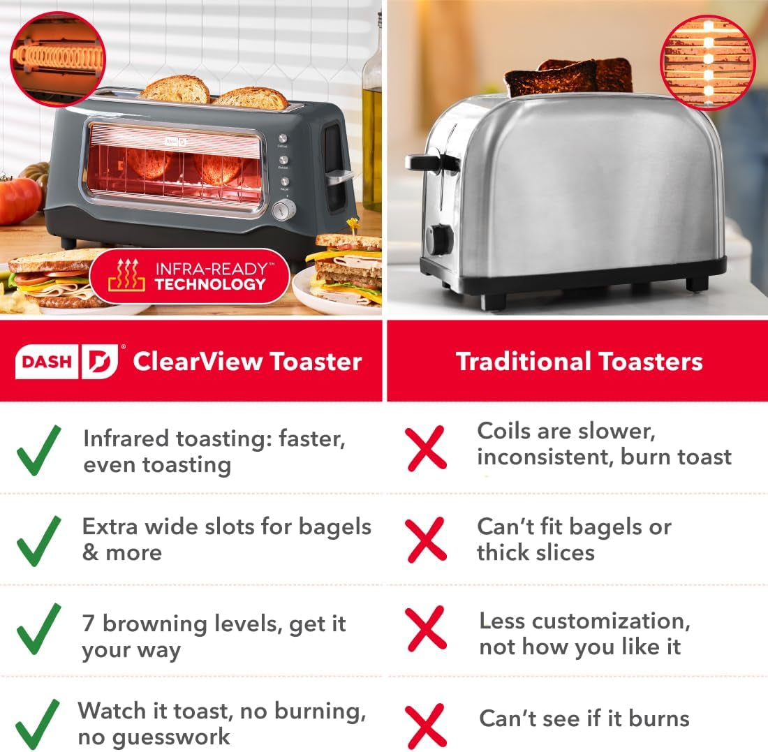 clear-view-toaster-extra-wide-slot-toaster-with-see-through-window-defrost-reheat-auto-shut-off-feature-for-bagels-specialty-breads-other-baked-goods-grey