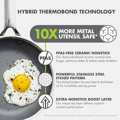 Hybrid 6 Piece (8",10" & 12") Stainless Steel Skillets with Lids | APEX Tri-Ply Frying Pans, Pfas-Free Nonstick, Induction & All Cooktop Compatible, Dishwasher & Oven Safe to 850F, Silver2