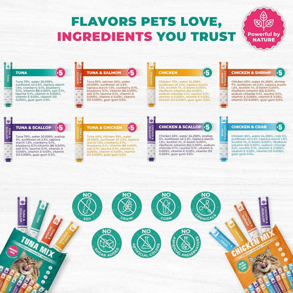 Creamy Lickable Cat Treats & Wet Food Squeeze Tubes – Liquid Kitten Snacks, Urinary Tract Care, Skin & Coat Health, Multivitamin Treats for Cats, & Small Dogs, Lick up 40 Sticks Tuna + Chicken Mix4