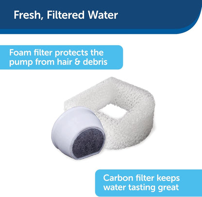 Petsafe Drinkwell Pagoda Fountain, Filters Included, 70 Oz Ceramic, White | 2 Free-Falling Water Streams Encourage Hydration, Pet Fountain for Cats & Small Dogs, Replaceable Carbon & Foam Filters4