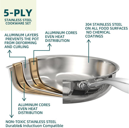 Stainless Steel Cookware Set, 5 Ply 14 Piece Stainless Steel Pot and Pan Set-Induction, Heavy Chef Quality, Oven Safe | Professional Kitchen Cooking Appliances, PFOA, PTFE & PFOS Free4