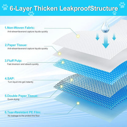Pee Pads for Dogs 36"X48" 40 Count, Puppy Pads Extra Large, Disposable Thicken Pet Training Pads for Cats Doggie Rabbits, Incontinence Underpads Ultra Absorbent & Quick-Dry, Leakproof Potty Pads4