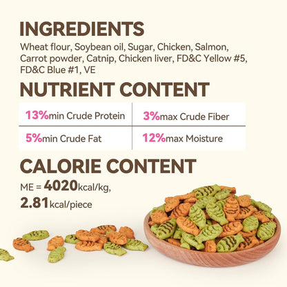 Catnip Cat Treats, Chicken & Salmon Flavor, Crunchy Bites, 16 Oz | Catnip-Infused Fish-Shaped Biscuits with Chicken and Salmon Flavors, Made for Training, Rewarding, and Everyday Bonding6