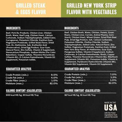 Cesar Wet Dog Food, Steak Lovers Variety Pack, 3.5 Oz, 36 Count | Real Meat #1 Ingredient, Easy Peel Trays, 100% Complete & Balanced, No Fillers, No Added Sugar, No Artificial Flavors9