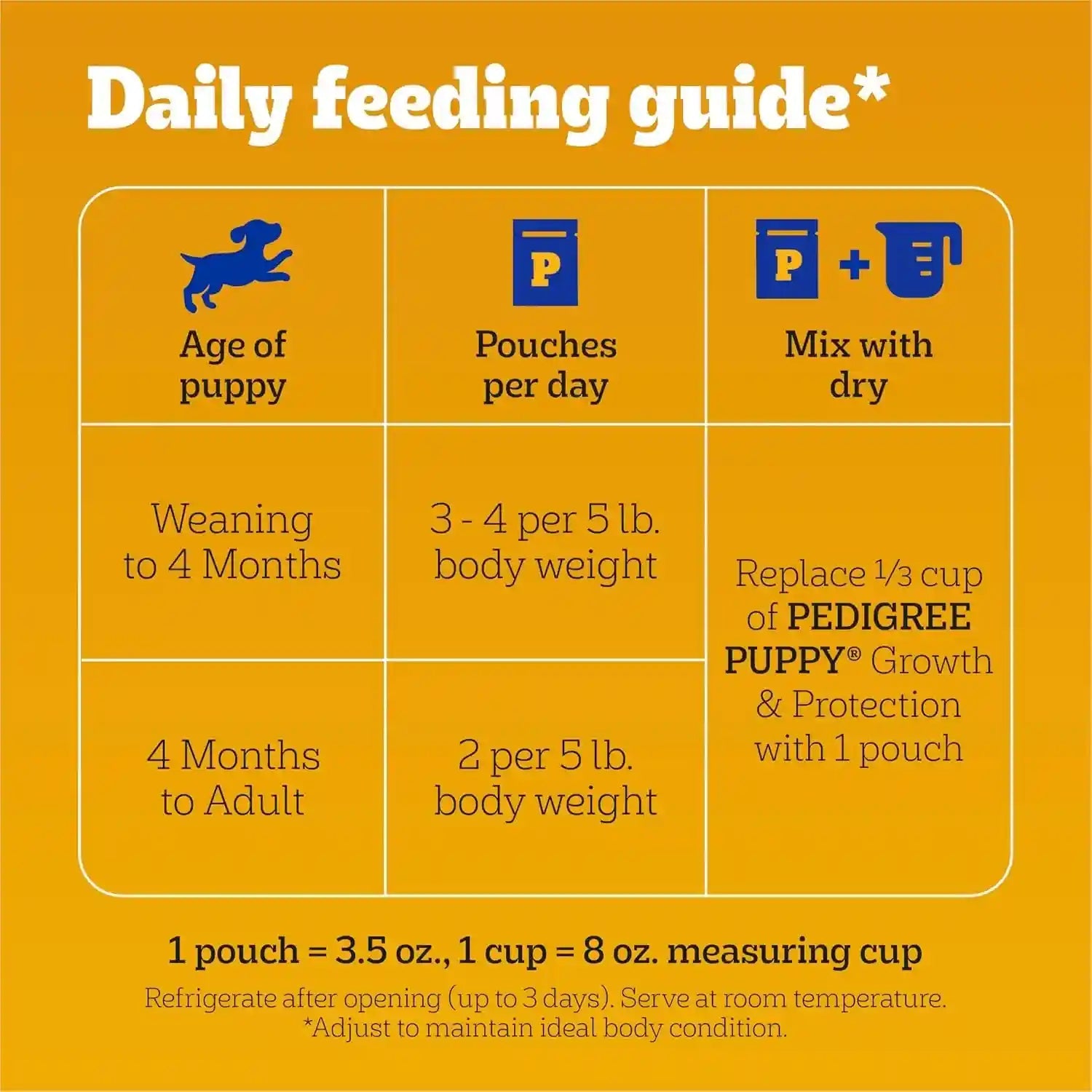 pedigree-puppy-morsels-wet-dog-food-pouch-chicken-3-5-oz-16-count-steam-cooked-high-quality-animal-protein-dha-brain-support-calcium-for-teeth-bones-topper-or-complete-meal