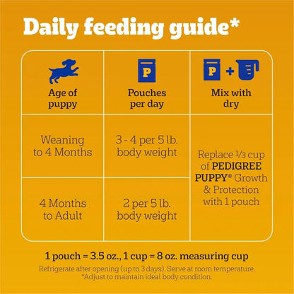 Pedigree Puppy Morsels Wet Dog Food Pouch, Chicken, 3.5 Oz, 16 Count | Steam Cooked, High Quality Animal Protein, DHA Brain Support, Calcium for Teeth & Bones, Topper or Complete Meal9