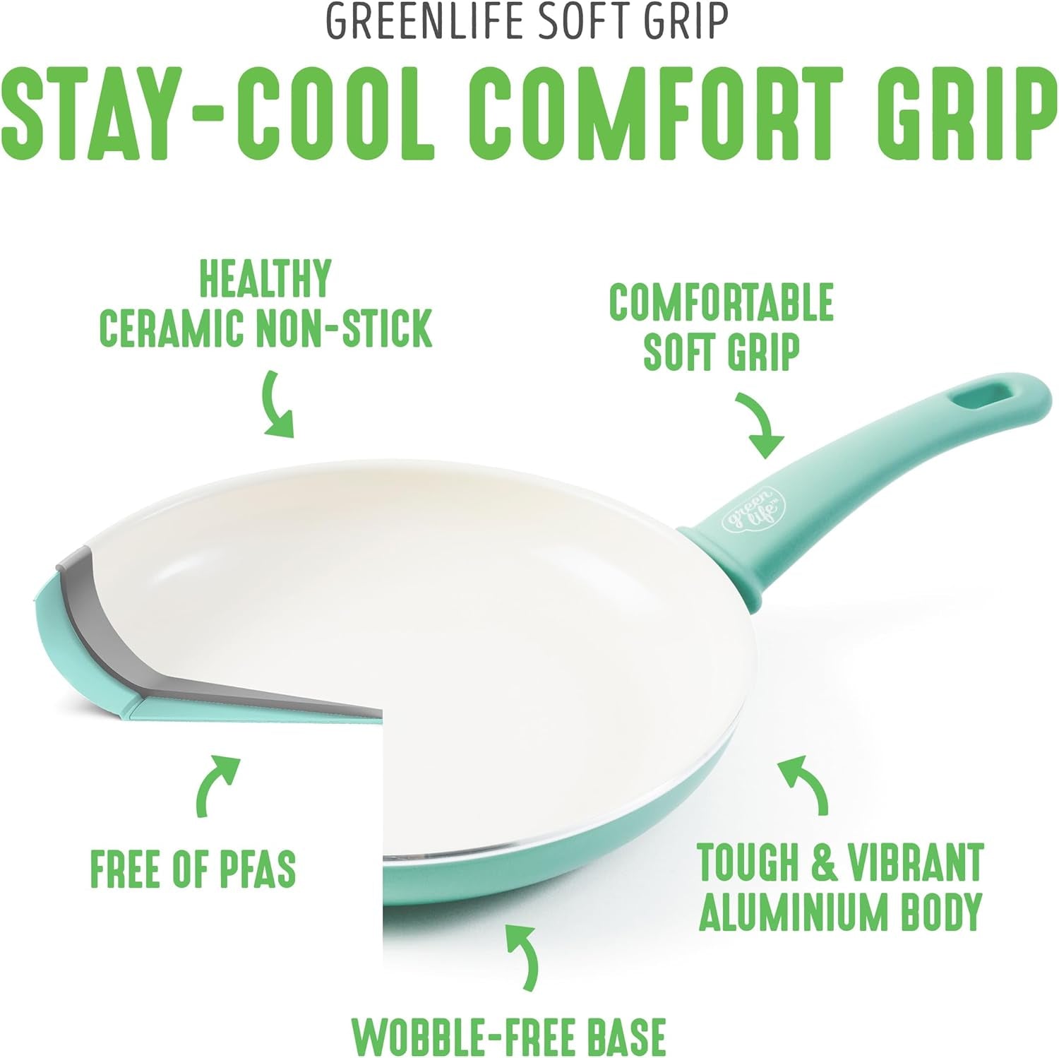 2-piece-7-10-ceramic-nonstick-frying-pan-set-turquoise-pfas-free-nonstick-coating-family-skillet-set-egg-pan-omelet-pan-stay-cool-handles-dishwasher-oven-safe-up-to-350f