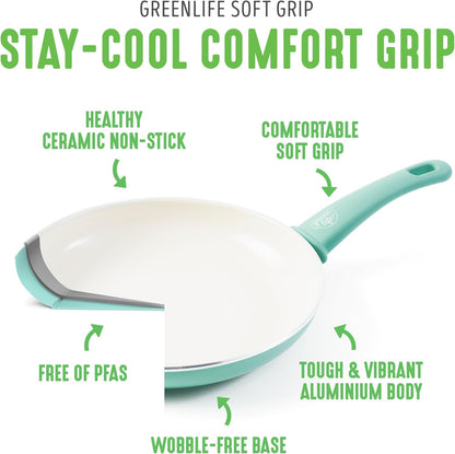 2 Piece (7” & 10”) Ceramic Nonstick Frying Pan Set, Turquoise | Pfas-Free Nonstick Coating, Family Skillet Set, Egg Pan, Omelet Pan, Stay-Cool Handles, Dishwasher & Oven Safe up to 350F4