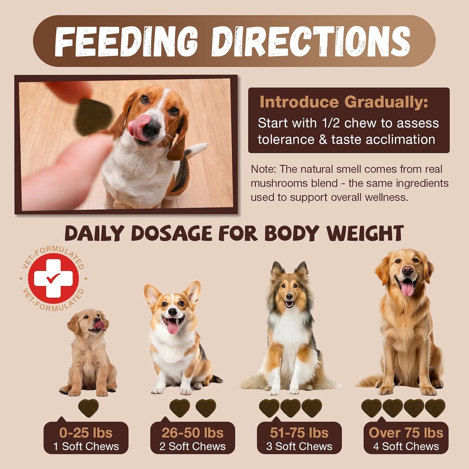 turkey-tail-mushroom-for-dogs-with-probiotics-mushroom-supplement-for-dogs-lumps-and-bumps-reishi-lions-mane-immune-boost-gut-health-lipoma-joint-skin-support-multivitamin-120-chews