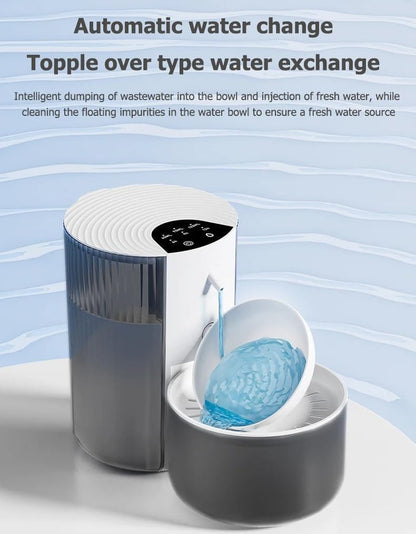 Filterless Cat Water Fountain, 3.5L/118Oz Wastewater Separation & No Filter | Stainless Steel Bowl, Quiet ,Pet Water Fountain for Cats & Dogs Dispenser, Wireless Automatic Water Fountains9