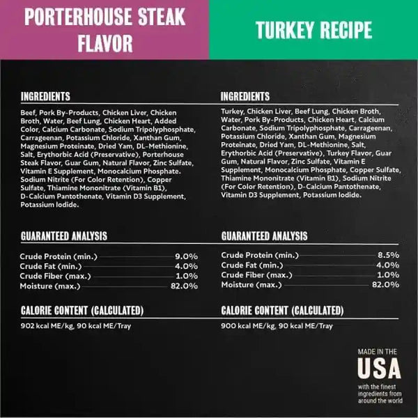 Cesar Wet Dog Food Classic Loaf in Sauce Grilled Chicken, Filet Mignon, Porterhouse Steak, Beef, Chicken & Liver and Turkey Variety Pack 3.5 Oz. Easy Peel Trays (36 Count, Pack of 1) | Made in USA, Real Meat #1 Ingredient, No Fillers or Artificial Flavors, Formulated without Grains, Easy Peel Trays10