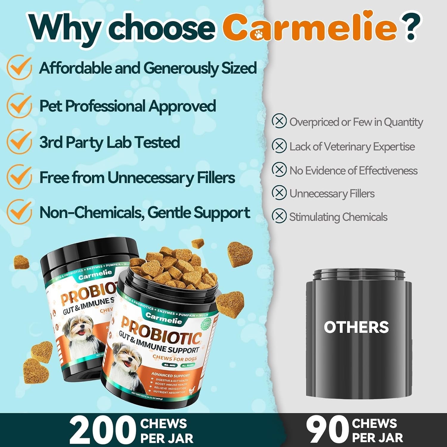 probiotics-for-dogs-gut-health-for-digestive-enzymes-200-chews-all-natural-probiotic-blend-to-support-yeast-itchy-skin-and-itchy-ears-allergies-immunity-diarrhea-gas-relief-chicken