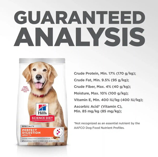 Hill'S Science Diet Adult 7+ Perfect Digestion Dry Dog Food | #1 Veterinarian Recommended, Chicken, Whole Oats, & Brown Rice, 22 Lb. Bag12