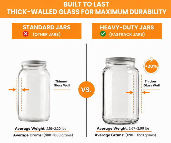 4-Pack 1 Gallon Glass Jar with Lid | Wide Mouth Food Storage Canisters | Heavy-Duty Glass Jars with Airtight Lid for Kombucha, Pickling, Canning, Fermentation, Cider, Wine and Bulk Pantry Storage7