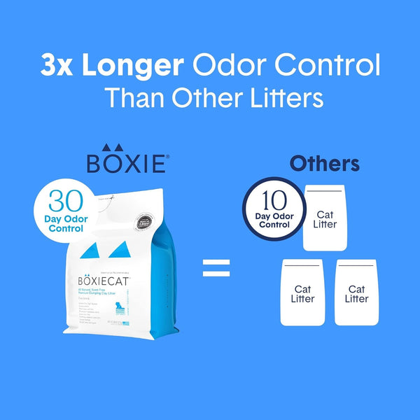Boxie Premium Unscented Clumping Cat Litter 30+ Day Odor Control 16 Lb6