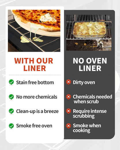 Oven Liners for Bottom of Oven - 2 Pack Large Heavy Duty Oven Mats, 17"X 25" Reusable Matt Liner for Electric, Gas, Toaster Ovens & Grills, BPA & PFOA Free, Kitchen Essentials, Black8