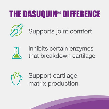 Nutramax Laboratories Dasuquin Joint Health Supplement for Cats - with Glucosamine, Chondroitin, ASU, Boswellia Serrata Extract, and Green Tea Extract, 84 Capsules | Cat Joint Support, Glucosamine + Chondroitin, ASU, Boswellia Serrata Extract & Green Tea Extract, All Ages & Sizes4
