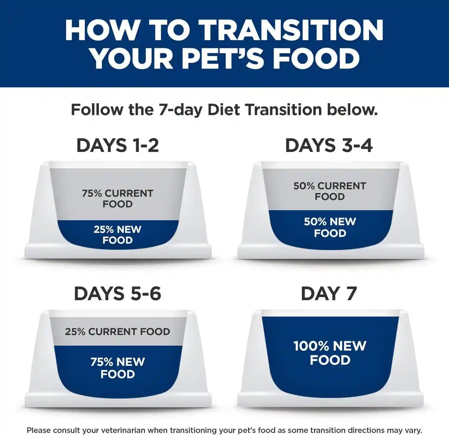 hills-science-diet-sensitive-stomach-skin-wet-cat-food-variety-pack-1-veterinarian-recommended-adult-formula-tuna-vegetable-chicken-vegetable-2-9-oz-cans-12-pack