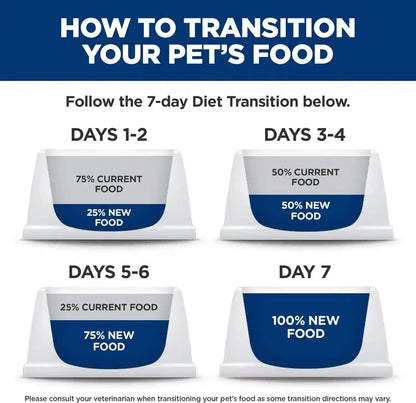 Hill'S Science Diet Kitten Formula Wet Cat Food Variety Pack | #1 Veterinarian Recommended, Liver & Chicken and Minced Salmon, 2.9 Oz. Cans, 12-Pack7