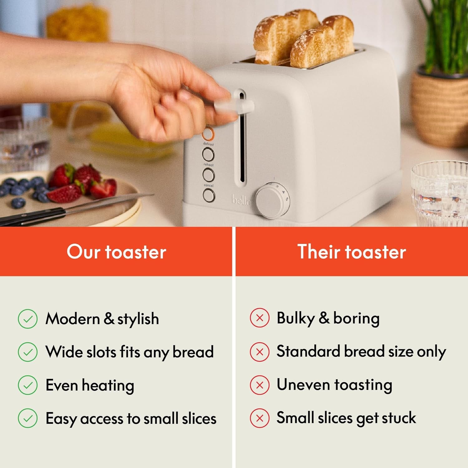 2-slice-toaster-with-extra-wide-slots-and-6-shade-control-oatmilk