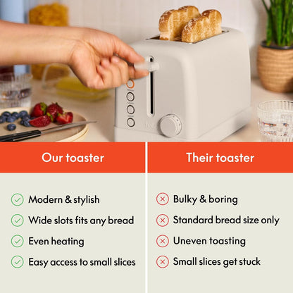 2-Slice Toaster with Extra Wide Slots and 6-Shade Control, Oatmilk6