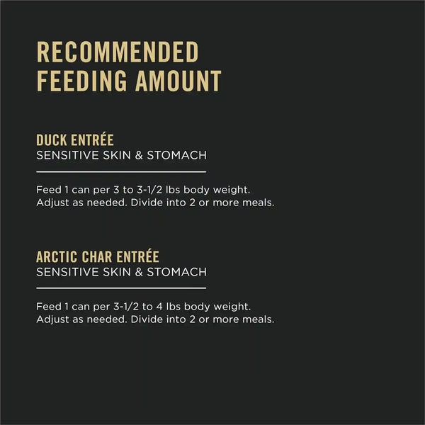Purina Pro Plan Sensitive Skin and Stomach Wet Cat Food Variety Pack, Duck and Artic Char Entrees - (Pack of 24) 3 Oz. Cans9