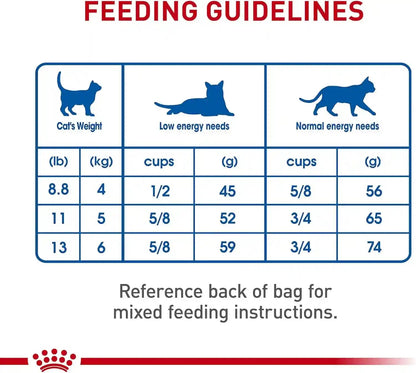 ROYAL CANIN Feline Health Nutrition Indoor Adult Dry Cat Food, 7 Lb Bag.8