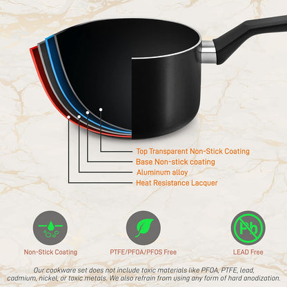 kitchen 13-Piece Nonstick Kitchen Cookware Set -PTFE/PFOA/PFOS Free Heat Resistant Kitchen Ware Pots Pan Set W/ Saucepan,Frying Pans,Cooking Pots,Casserole,Lids,Ladle,Fork,Strainer-Nccwa13.53