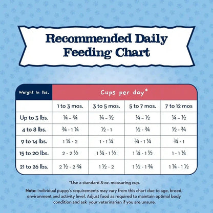 Blue Buffalo Baby Blue Natural Small Breed Puppy Dry Dog Food, Healthy Growth Formula with DHA, Chicken and Oatmeal Recipe, 4-Lb Bag10