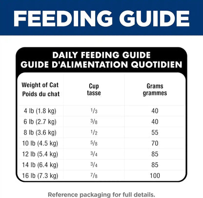 Hill'S Science Diet Adult Urinary & Hairball Control Dry Cat Food | #1 Veterinarian Recommended, Chicken Recipe, 7 Lb. Bag11