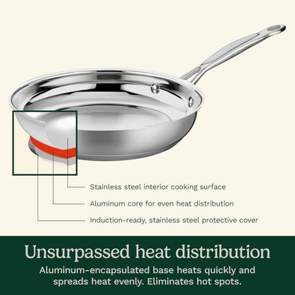 8-Inch Open Skillet, Stainless Steel Skillet, Large Kitchen Pan, Dishwasher Safe, Compatible with Induction, Electric, Gas Cooktops, Oven Safe Saucepan, Cool Grip Handles2