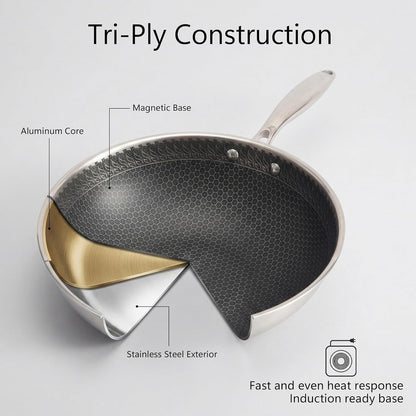 12.2" Tri-Ply Stainless Steel Wok with Glass Lid, Pro-Grade Honeycomb Hybrid Stir Fry Pan for Searing & Tossing, Uncoated Flat Bottom Chef Wok, Induction Compatible (31Cm)2