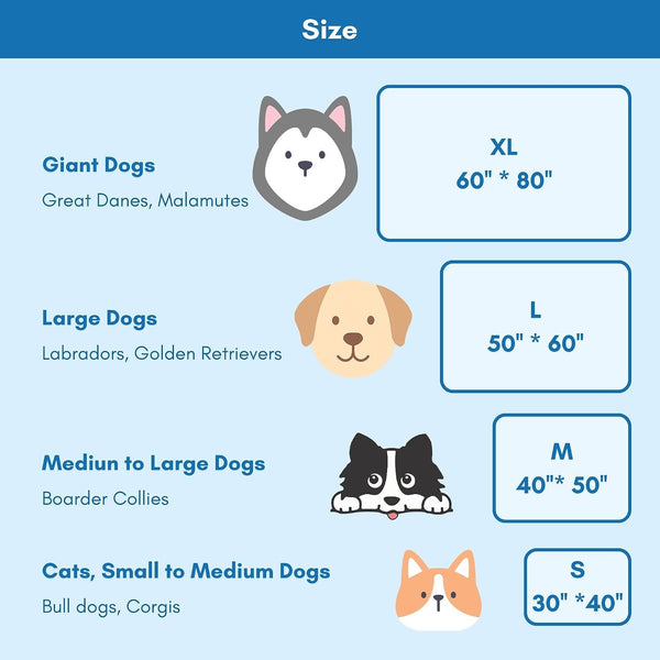 Woofry Double-Sided Pet Cooling Blanket, QMAX>0.5 Pet Throw Blanket, Stain Resistant Dog Cooling Mat, Lightweight Breathable Furniture Protector Bed Couch, Machine Washable, 30''*40''8