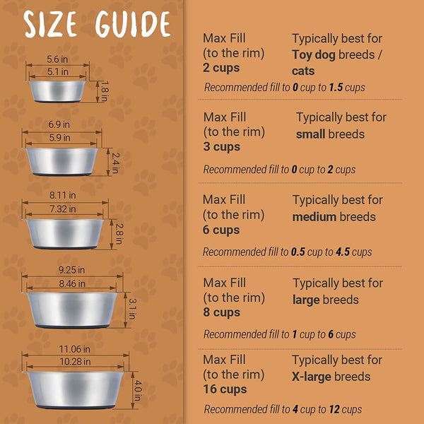PEGGY11 Deep Stainless Steel Anti-Slip Dog Bowls - 2-Pack, 3 Cups6