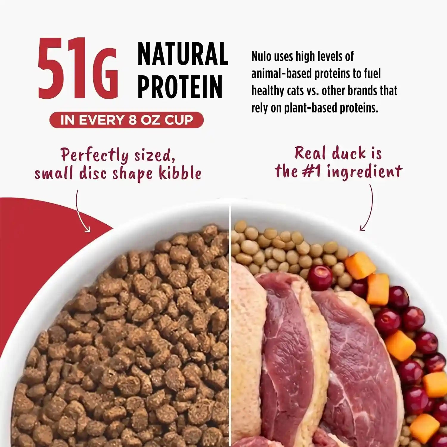 nulo-freestyle-dry-cat-food-indoor-duck-cod-high-protein-grain-free-dry-cat-food-natural-kibble-with-probiotics-and-omegas-fatty-acids-4lb-bag