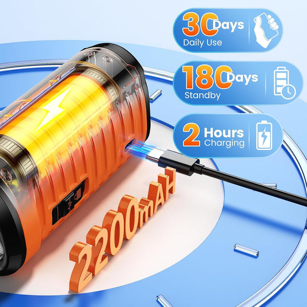 Cbersmg 3X Ultrasonic to Stop Barking Neighbors Dog, Portable anti Barking Device Dog Bark Deterrent Device 50Ft Range 5 Modes, Flashlight & Beep Safe & Effective for Small, Medium & Large Dogs | 3X Ultrasonic Dog Bark Deterrent Devices with 50Ft Range 5 Modes, Flashlight Beep Mode7