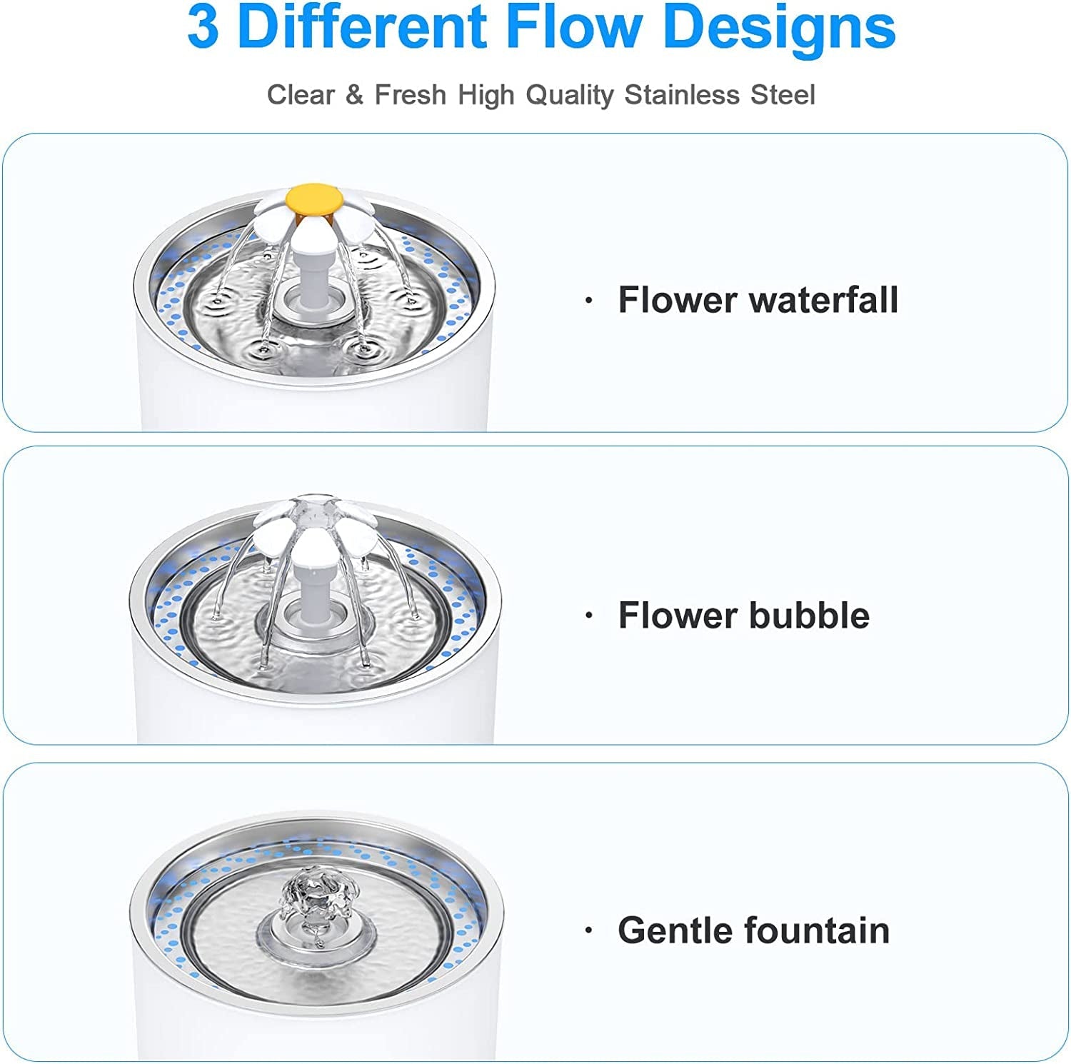 wonder-creature-cat-water-fountain-stainless-steel-lid-81oz-2-4l-quiet-pet-fountain-led-water-level-window-multi-layer-filter-dishwasher-safe-stainless-steel-lid-for-cats-and-dogs