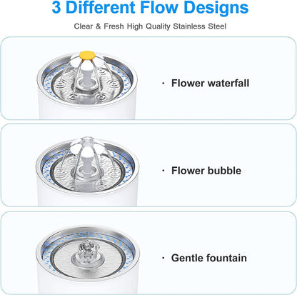 Wonder Creature Cat Water Fountain Stainless Steel Lid 81Oz/2.4L | Quiet Pet Fountain, LED Water Level Window, Multi-Layer Filter, Dishwasher-Safe Stainless Steel Lid for Cats and Dogs3